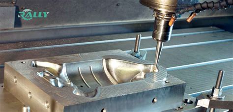 cnc machining designing mold packaging|cnc packaging machinery.